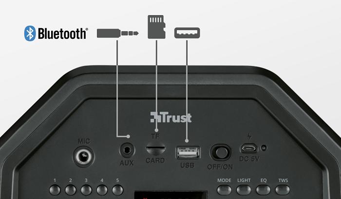 Trust Klubb GO, entradas de audio