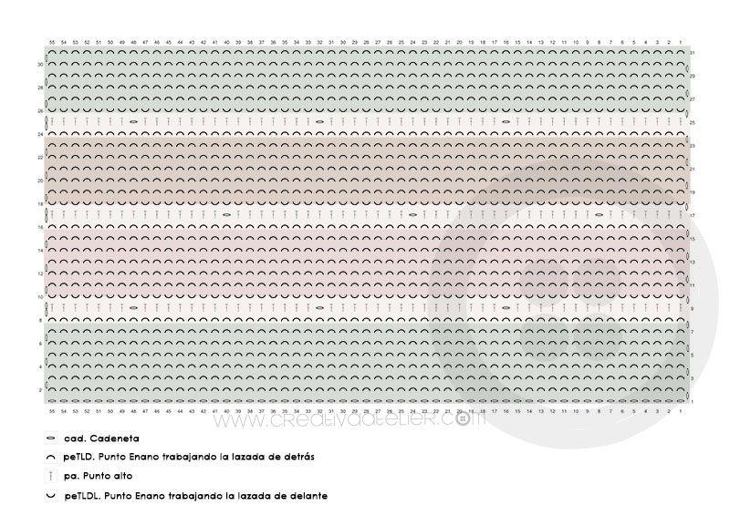 Cómo tejer la chaqueta STRIPY de Crochet para bebé y niña - patrón y Tutorial