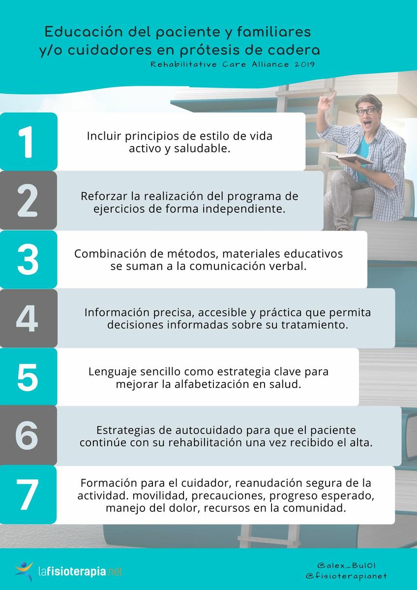 educacion en rehabilitation protesis cadera