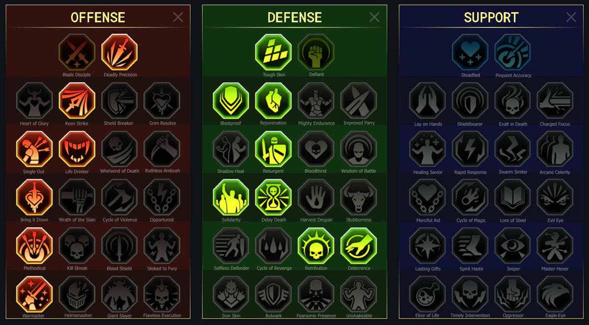 Raid Shadow Legends Bad-el-Kazar Skill Mastery Equip Guide