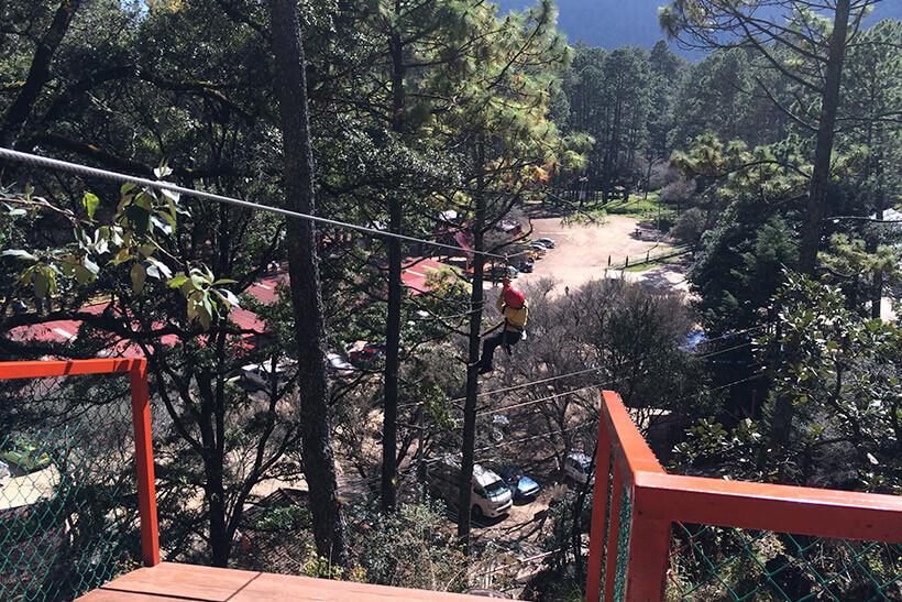 Destinos Ecoturisticos de México