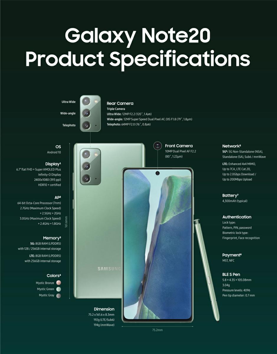 Samsung Galaxy Note 20