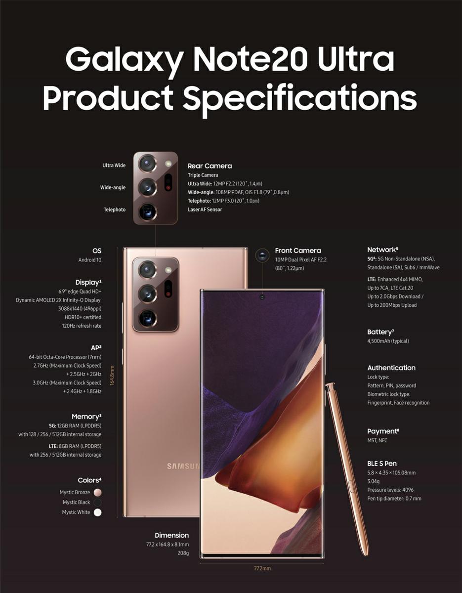 Galaxy Note 20 Ultra