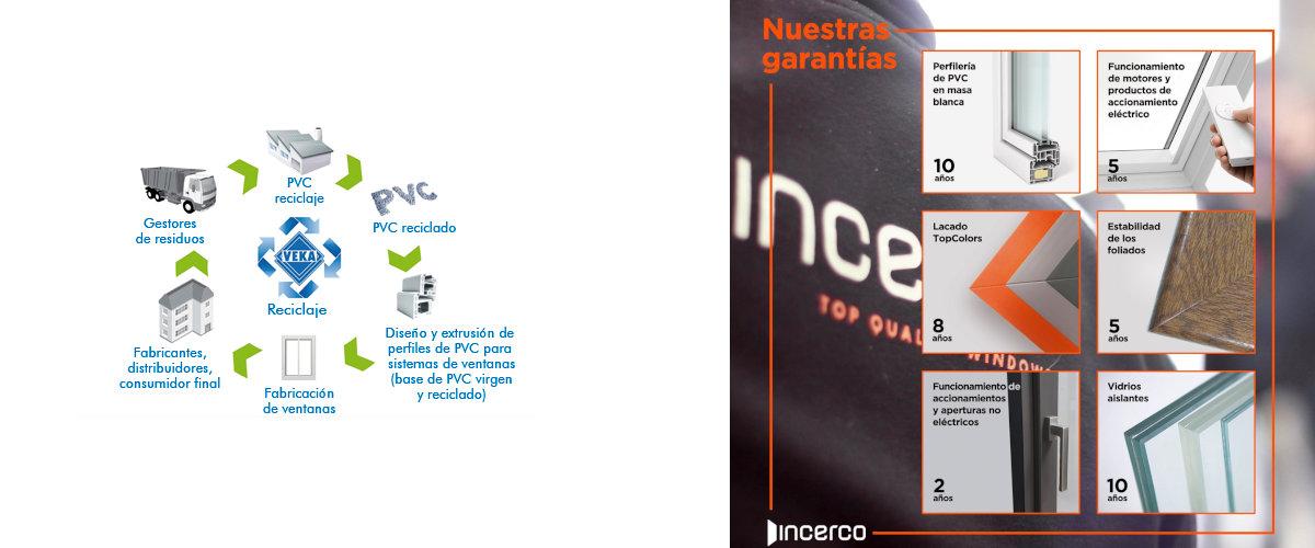 Reciclaje y garant&iacute;a