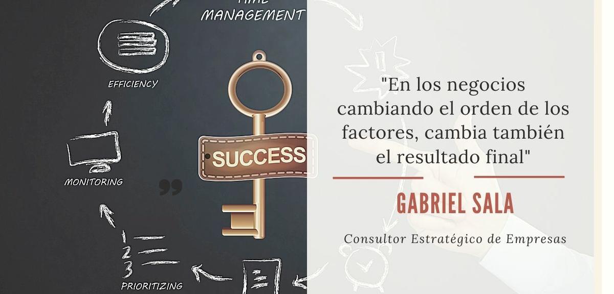 cambiando el orden de los factores