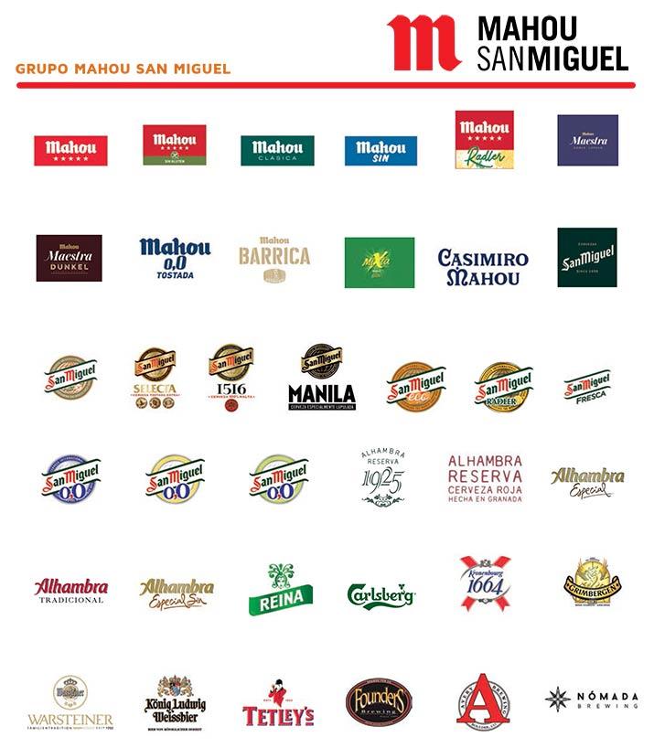 logos de cervezas