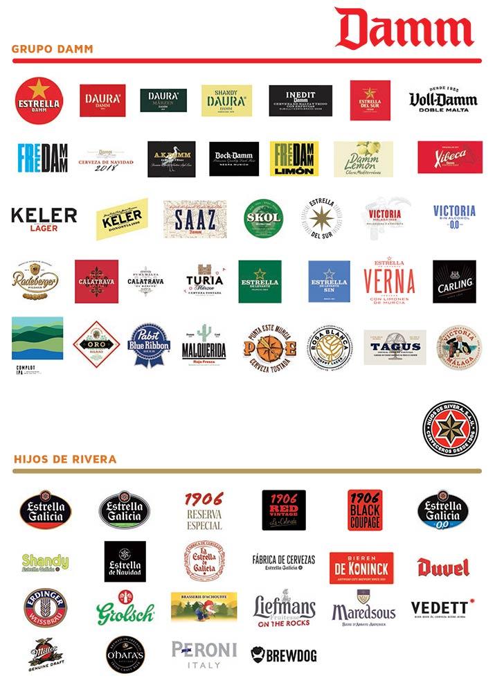 logos de cervezas