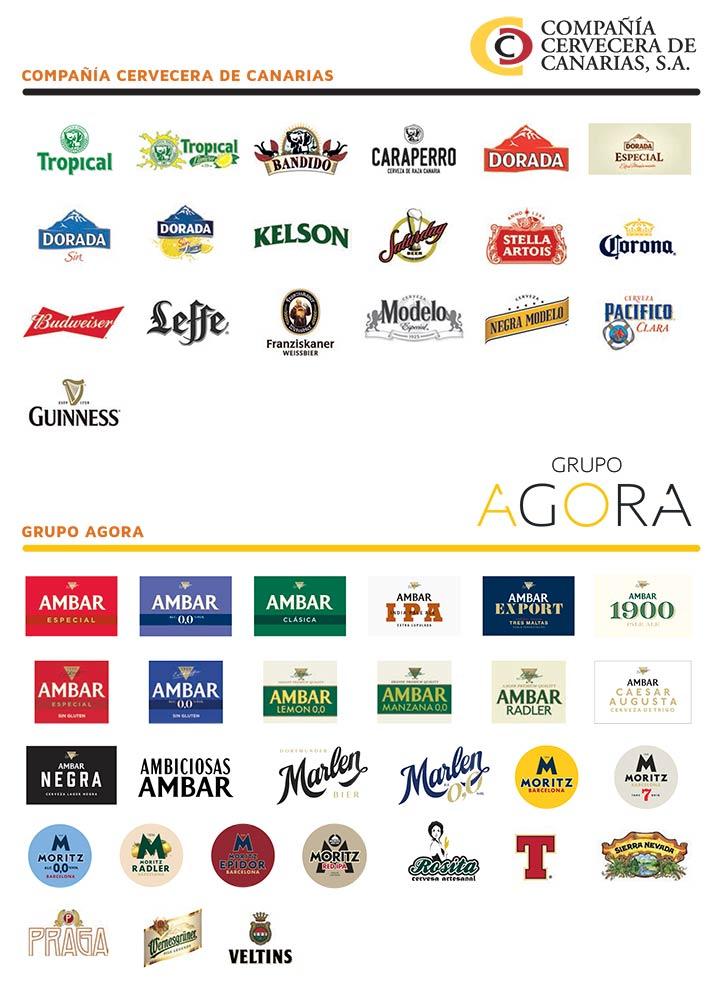 logos de cervezas