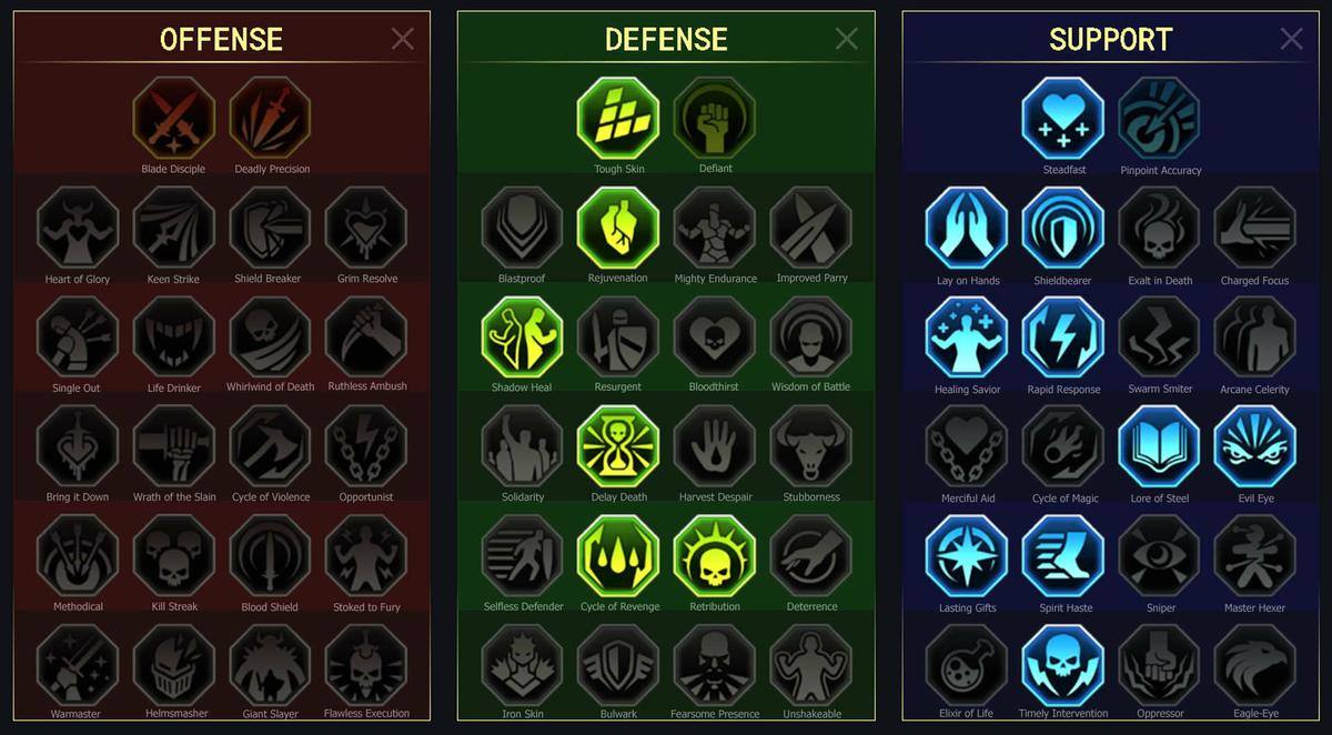 Raid Shadow Legends Drokgul the Gaunt Skill Mastery Equip Guide