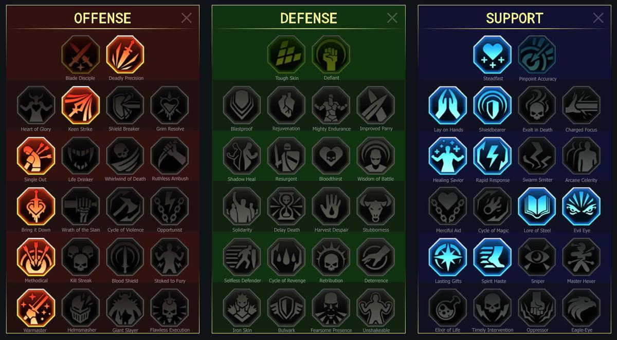 Raid Shadow Legends Drokgul the Gaunt Skill Mastery Equip Guide