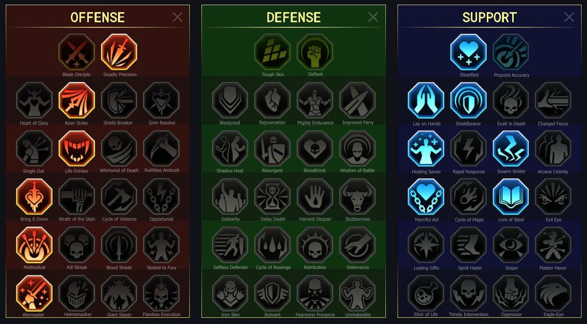 Raid Shadow Legends Drokgul the Gaunt Skill Mastery Equip Guide