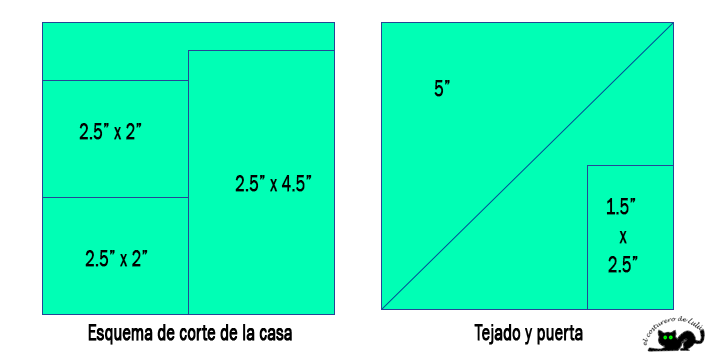 Esquema de corte de la casita de patchwork