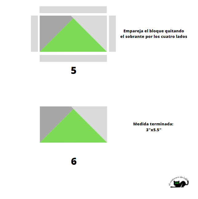 Emparejamos el bloque