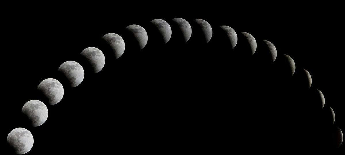 Ciclo de la luna en un eclipse