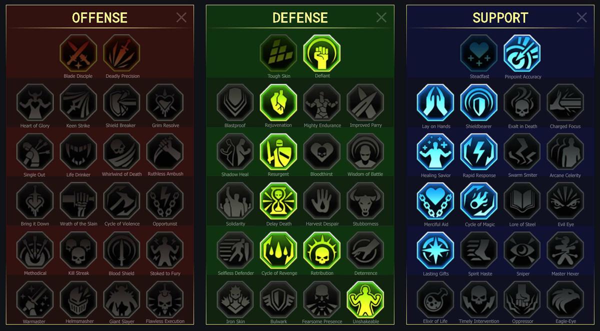 Raid Shadow Legends Warlord Skill Mastery Equip Guide