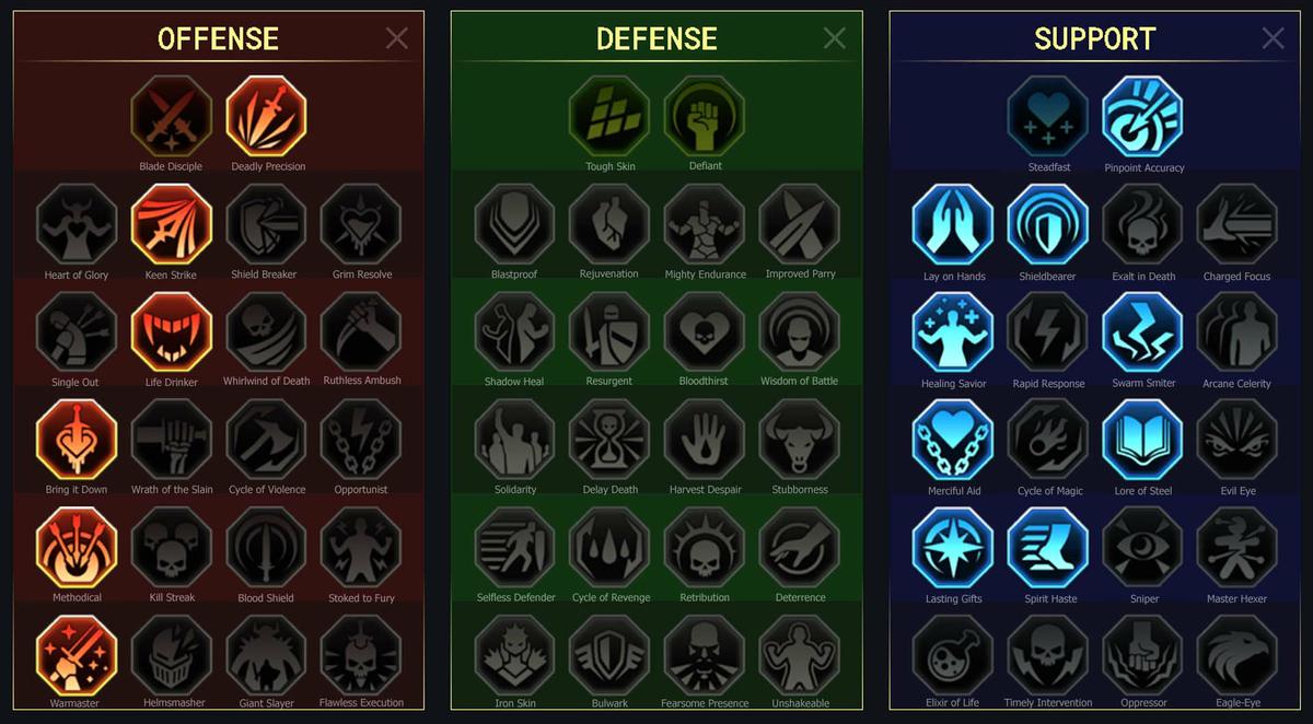 Raid Shadow Legends Warlord Skill Mastery Equip Guide