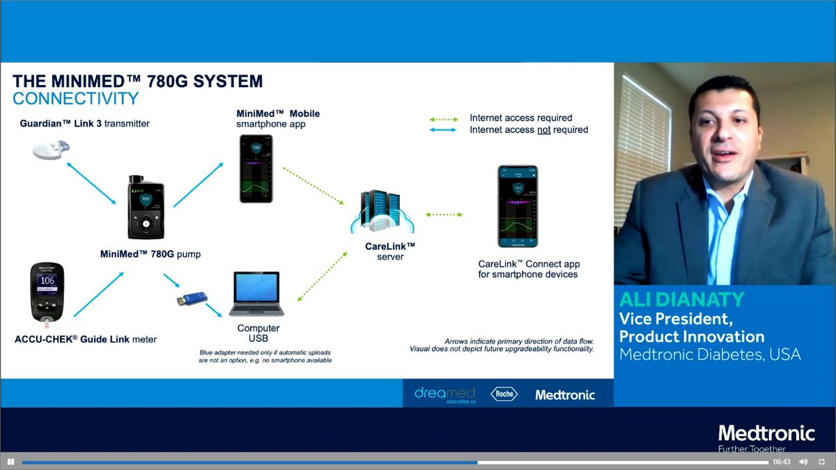 sistema minimed 780g