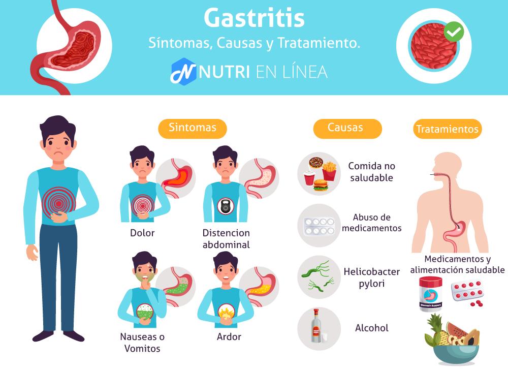infografia remedios caseros para la gastritis