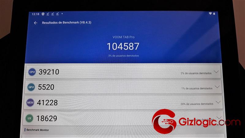 Innjoo Voom Tab Pro 64gb FHD 4g LTE