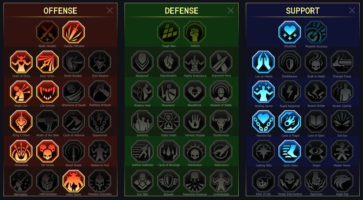 Raid Shadow Legends Raglin Skill Mastery Equip Guide