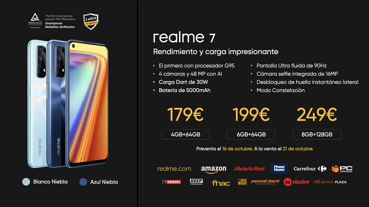 realme 7