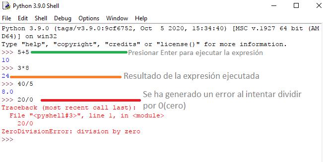 Comandos y sentencias en la consola de Python