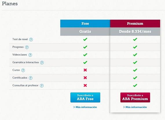 aba-english-precios
