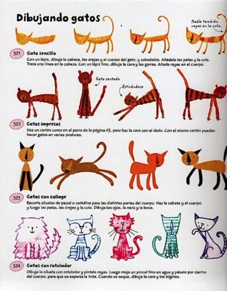 dibujar gatos