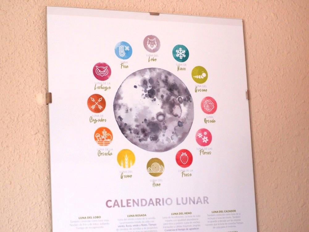 Poster de los nombres de las lunas enmarcado y colgado de la pared