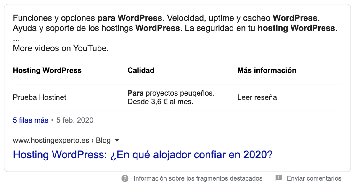 SERPs de comparativas