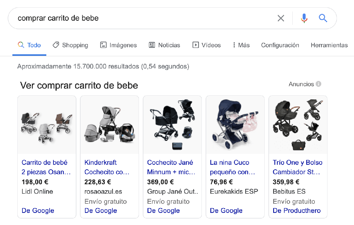SERPs de Shopping