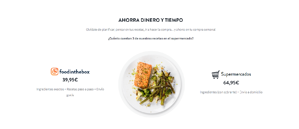 Foodinthebox: ahorra dinero y tiempo