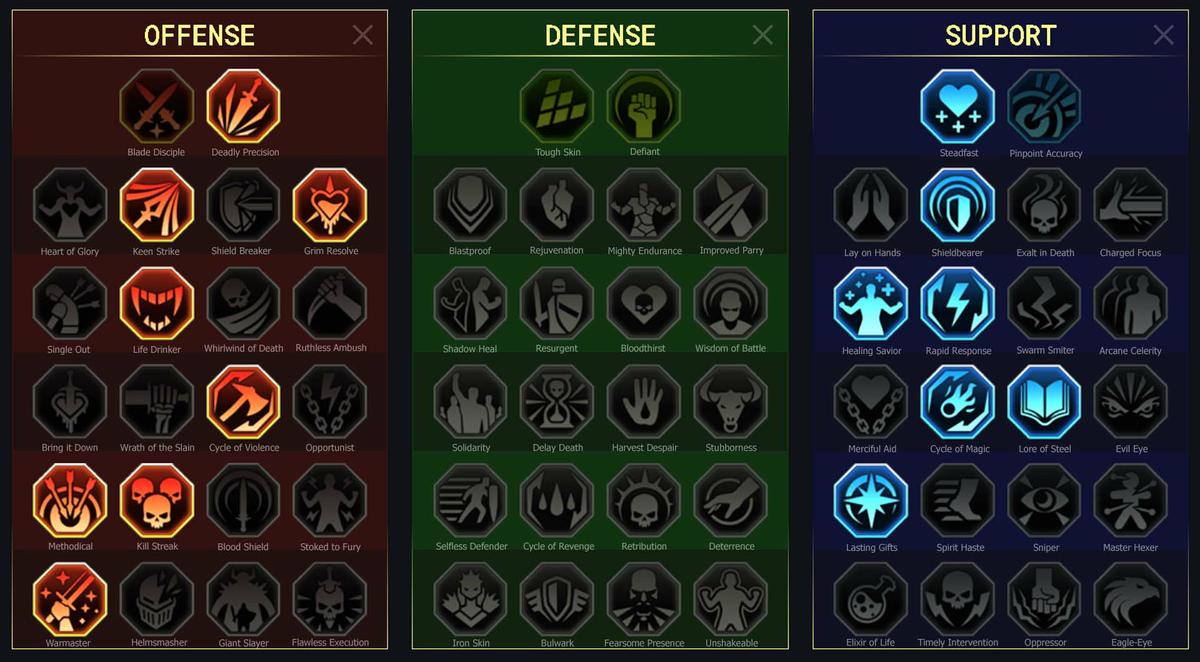 Raid Shadow Legends Sir Nicholas Skill Mastery Equip Guide