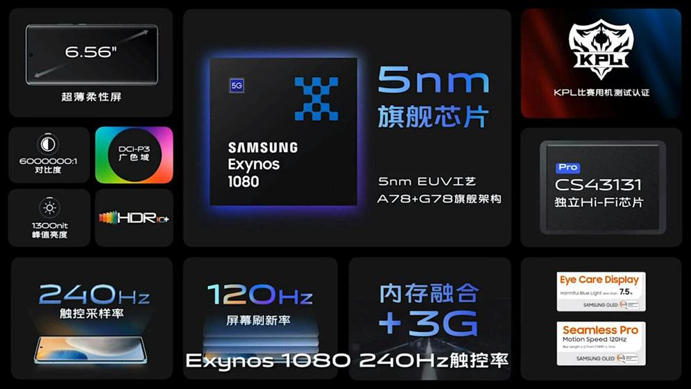 Vivo X60 - Especificaciones