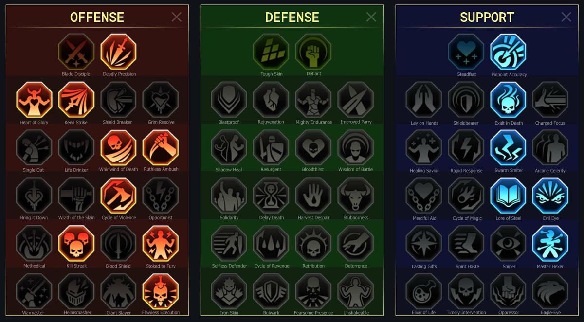 Raid Shadow Legends Royal Guard Skill Mastery Equip Guide