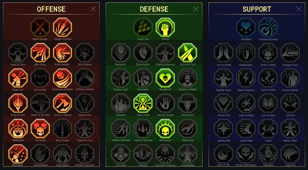 Raid Shadow Legends Lua Skill Mastery Equip Guide