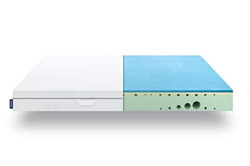 Emma One 90x190 | Colchón...