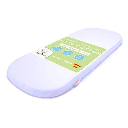 PEKITAS Colchón Ovalado...