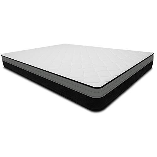 Duérmete Online Colchón...