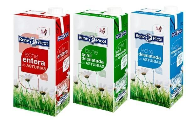 Resultado de imagen de leche uht