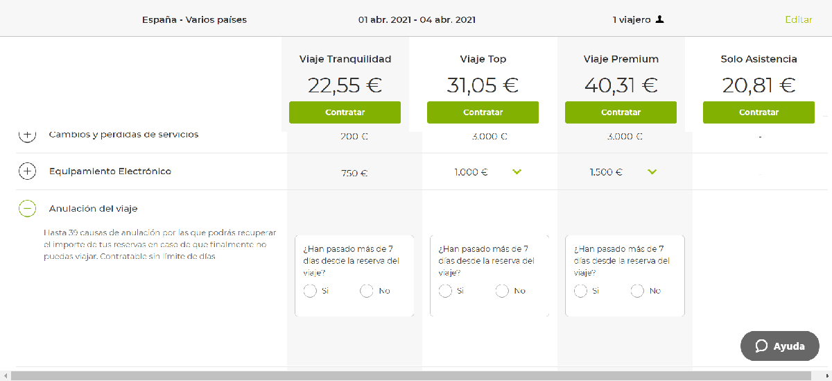 seguro anulacion viaje por cualquier motivo