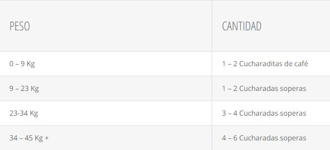 FireShot Capture 312 - FiRM UP! Calabaza – FiRM UP! Calabaza – NEVANTO - www.nevanto.com