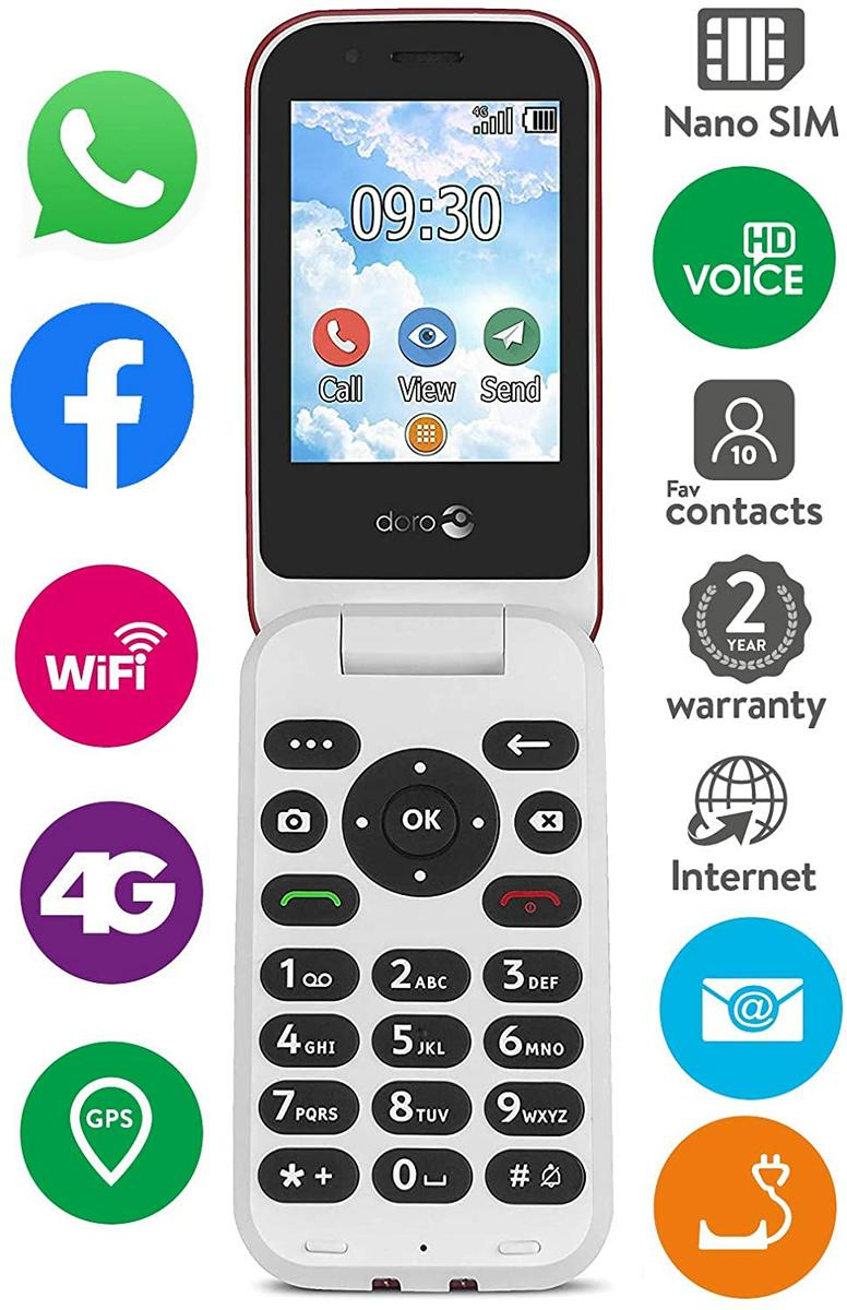 Características resaltantes