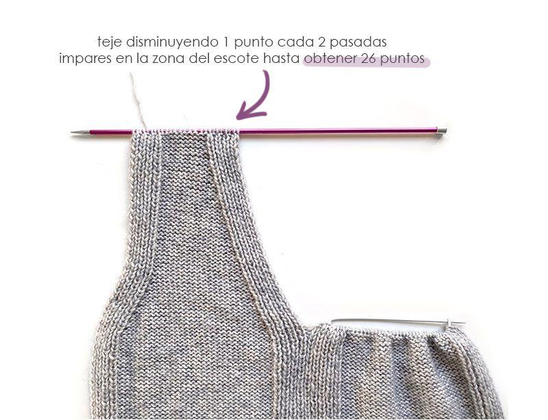 Chaleco de Punto Reversible DUO - Patrón y Tutorial- Escote 1