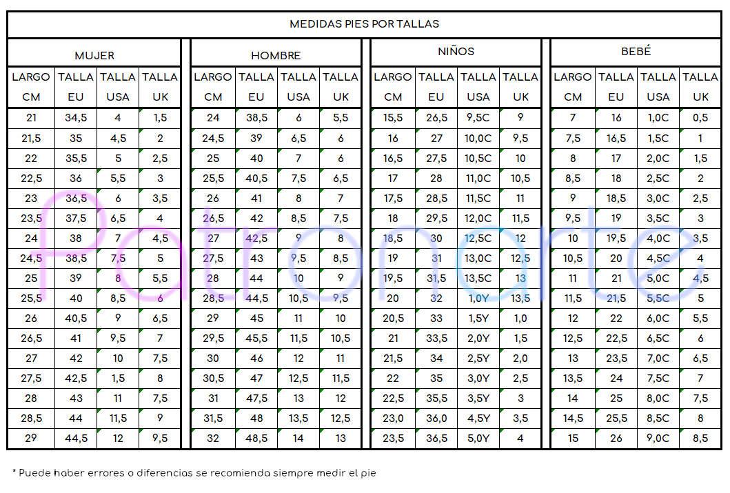 Medidas pie por tallas en centimetros para tejer