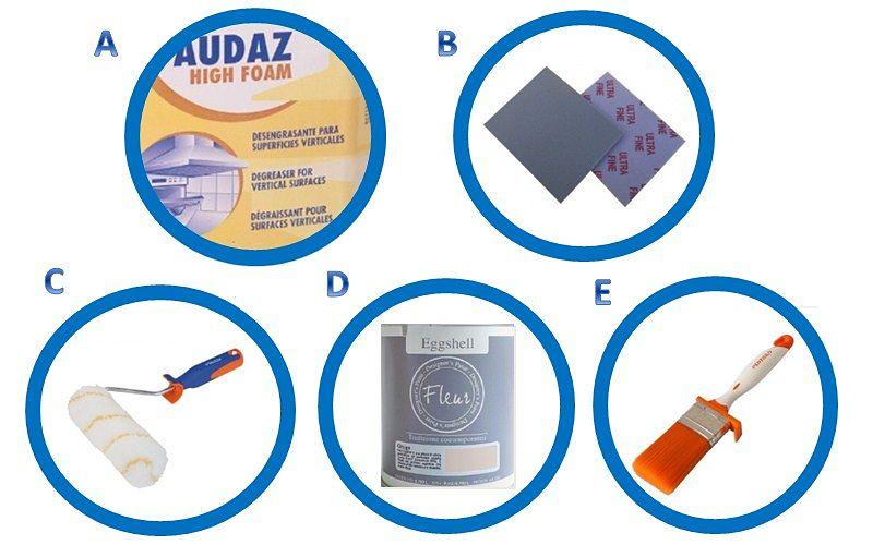 Materiales-pintar-la-madera-con-Melamina-1