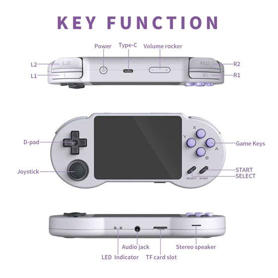 Pocketgo S30 - Esquema