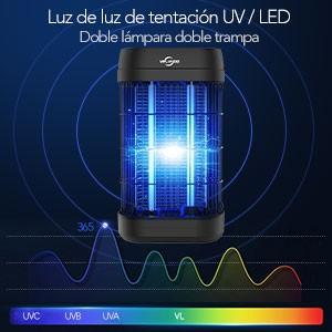 lámpara luz ultravioleta