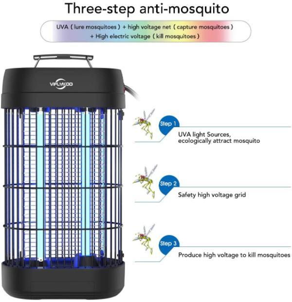 Viflykoo mosquitos