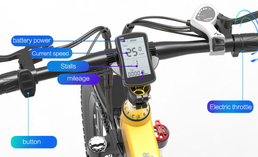 BEZIOR X500Pro - Pantalla LCD